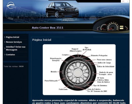 Auto Center Box 3511